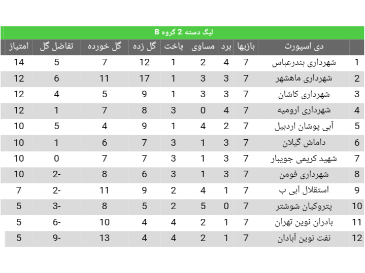 %db%b2%db%b0%db%b1%db%b6%db%b1%db%b0%db%b2%db%b6_%db%b1%db%b3%db%b1%db%b7%db%b4%db%b4